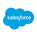 Salesforce Inc.