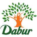 Dabur India